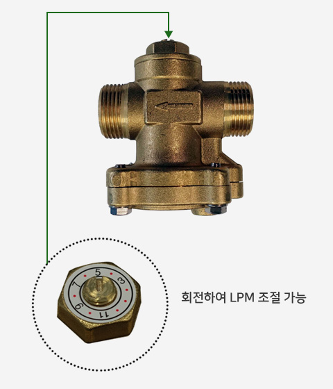 조작부를 회전하여 LPM 조절 가능